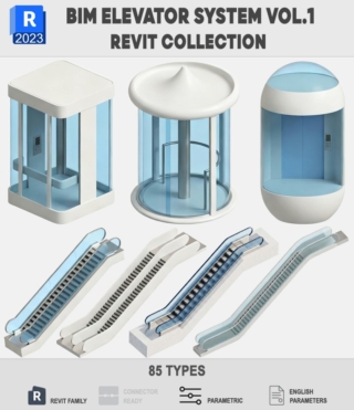 BIM014 – BIM ELEVATOR SYSTEM COLLECTION VOL.1